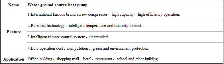 Screw type water(ground) source chiller(heat pump)(图2)
